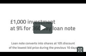 Convertible Loan Video